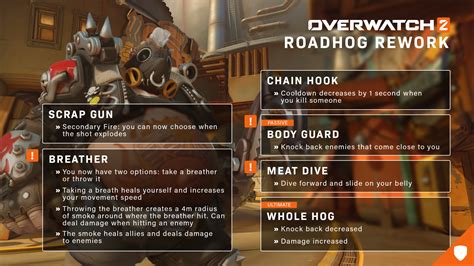 roadhog rework|Patch Notes